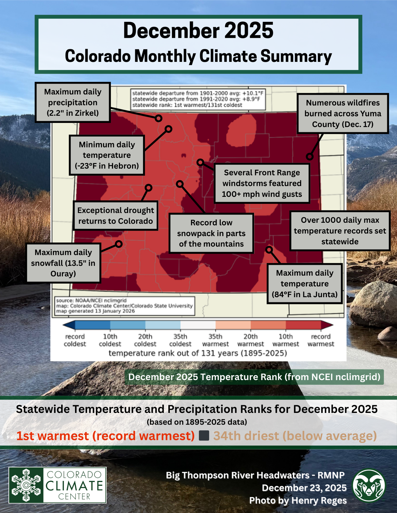 cover image for most recent statewide climate summary