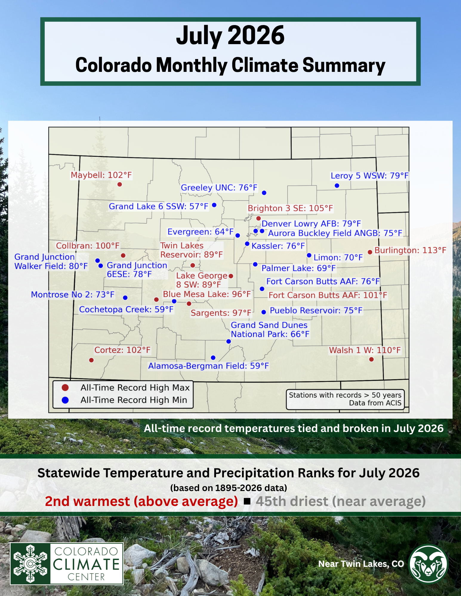 cover image for most recent statewide climate summary